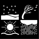 väder, Pictogram.